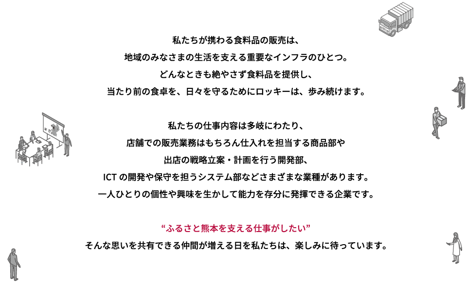 私たちが携わる食料品の販売は、地域のみなさまの生活を支える重要なインフラのひとつ。どんなときも絶やさず食料品を提供し、当たり前の食卓を、日々を守るためにロッキーは、歩み続けます。私たちの仕事内容は多岐にわたり、店舗での販売業務はもちろん仕入れを担当する商品部や出店の戦略立案・計画を行う開発部、ICTの開発や保守を担うシステム部などさまざまな業種があります。一人ひとりの個性や興味を生かして能力を存分に発揮できる企業です。“ふるさと熊本を支える仕事がしたい”そんな思いを共有できる仲間が増える日を私たちは、楽しみに待っています。