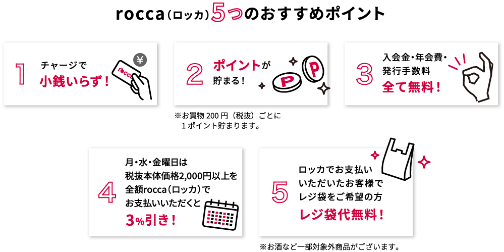 5つのおすすめポイント