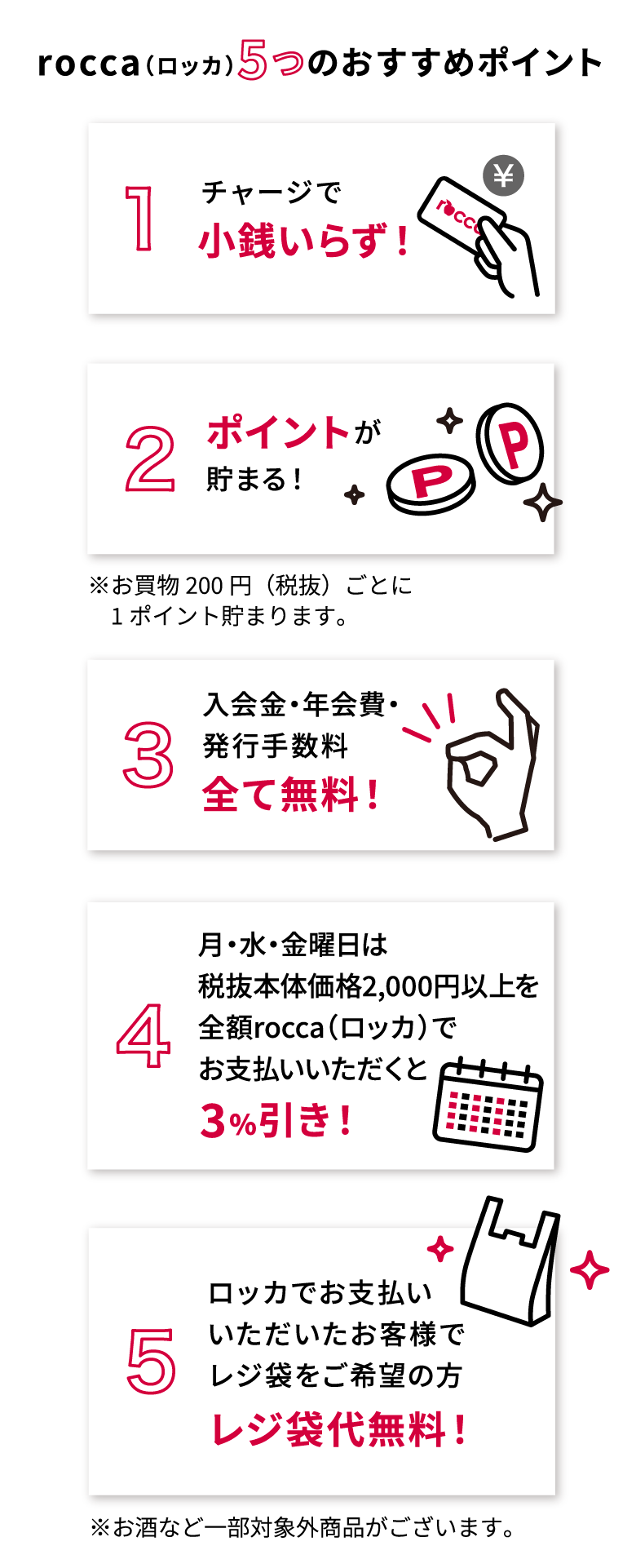 5つのおすすめポイント