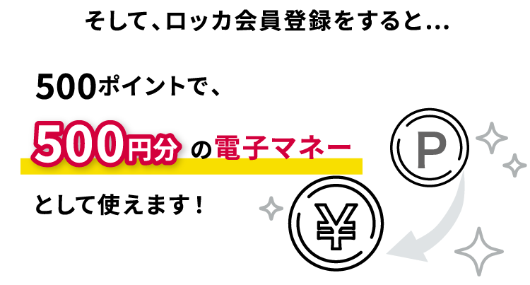 500ポイントで500円分の電子マネーとして使えます